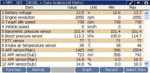2000 RPM preview